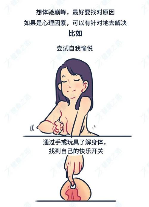 高潮之后很敏感？3类原因速查+5步缓解方案两性知识-两性健康-两性心理-两性技巧两性知识丨两性健康--你想了解的我都知道