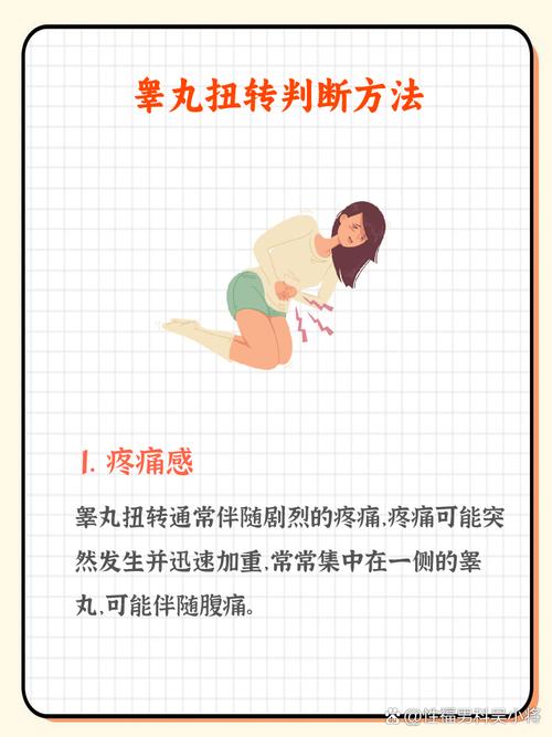 睾丸敏感怎么办
