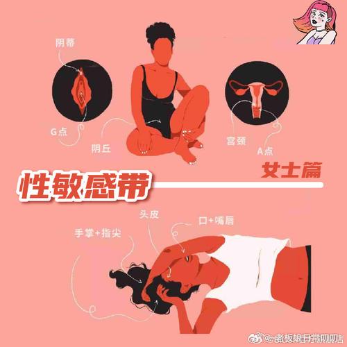 女人性爱敏感