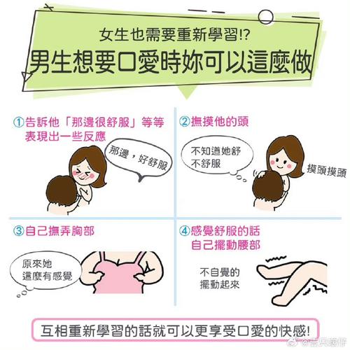 龟头敏感可以口交吗？3分钟看懂利弊与正确方法两性知识-两性健康-两性心理-两性技巧两性知识丨两性健康--你想了解的我都知道