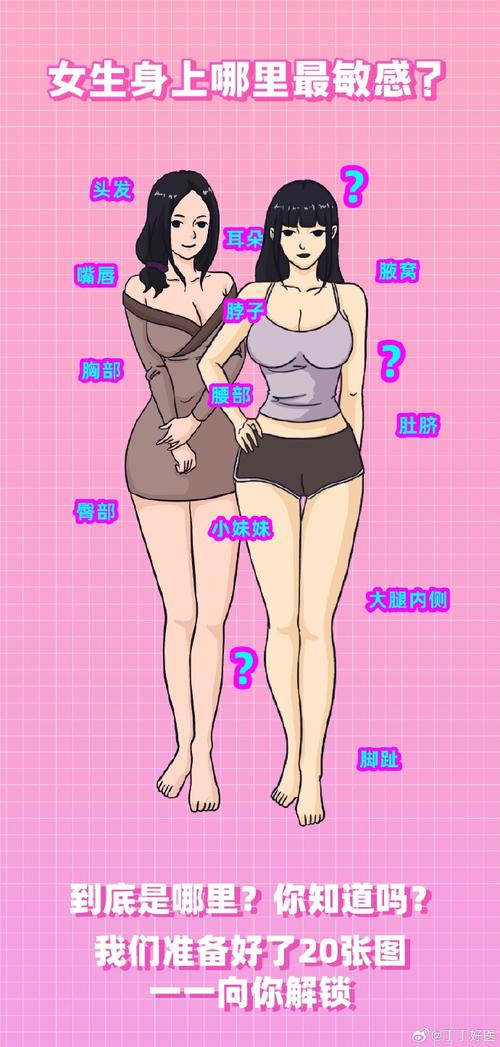 女人身体太敏感