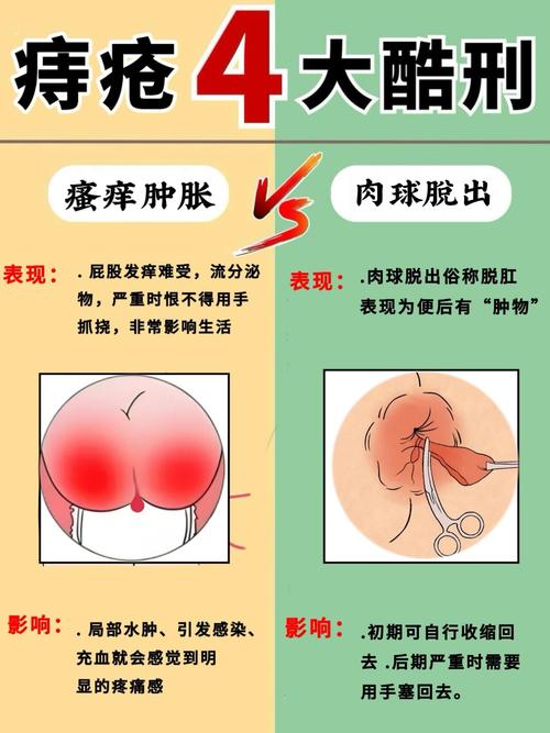 肛门有敏感点吗