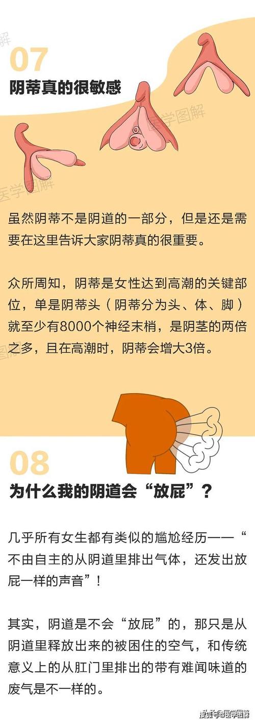 怎样让阴道变敏感