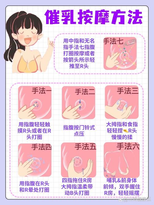 揉胸不敏感