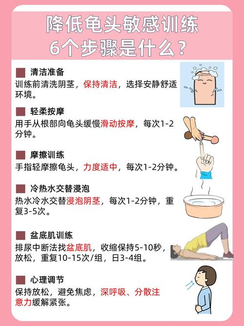 男人敏感怎么调理