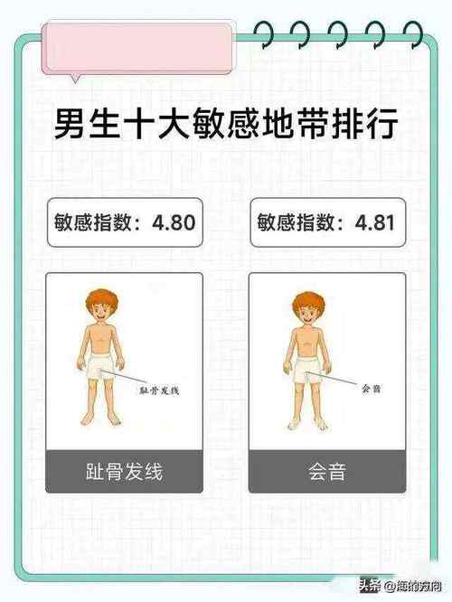 男人的敏感程度
