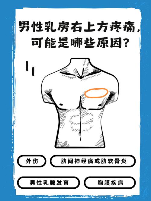 男性右侧乳头敏感