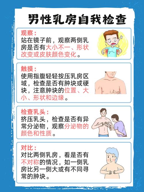 男性右侧乳头敏感