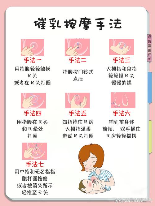 刺激敏感乳头的方法