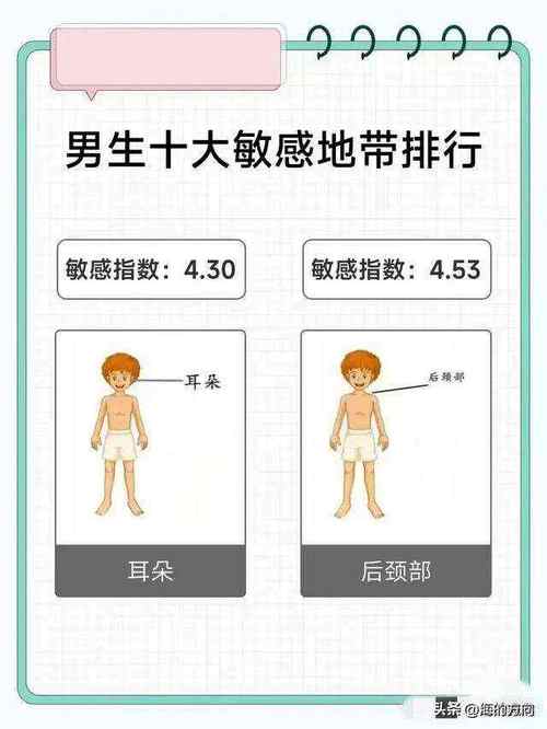 男生哪些地方特别敏感