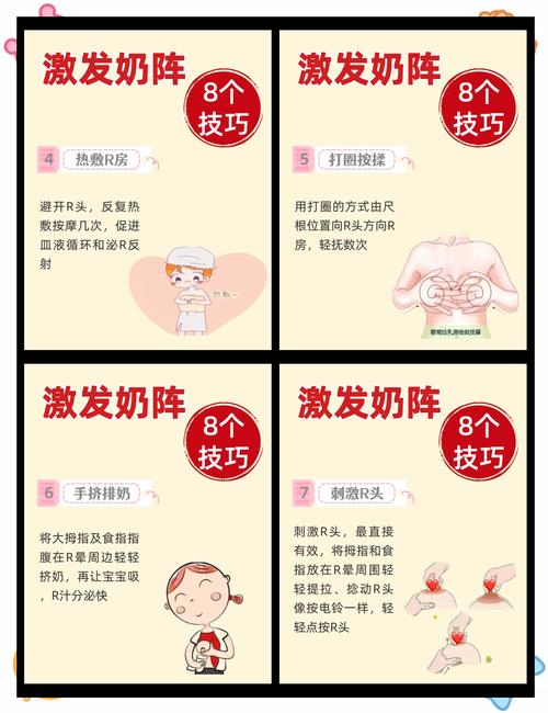 男性胸部敏感怎么办
