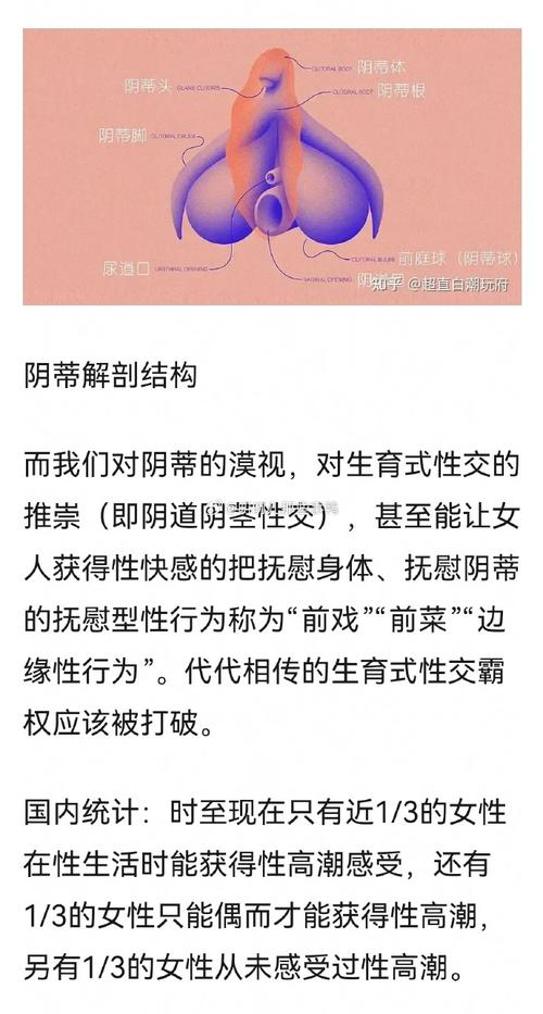 高潮后阴蒂很敏感