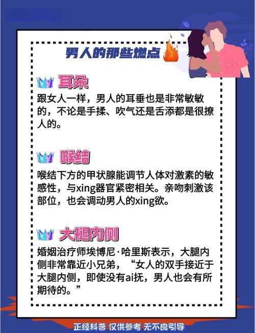 男性敏感区位置图解，一图掌握10大愉悦点两性知识-两性健康-两性心理-两性技巧两性知识丨两性健康--你想了解的我都知道