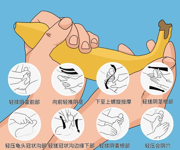 怎样锻炼龟头敏感