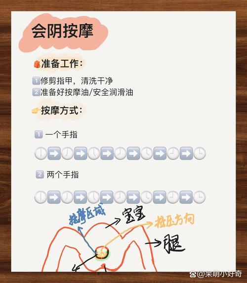 敏感点按摩指南：痛经按摩这4个部位快速缓解 - 两性知识丨两性健康-你想了解的我都知道两性知识-两性健康-两性心理-两性技巧两性知识丨两性健康--你想了解的我都知道