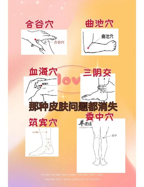 女人敏感穴位在哪？2025实测脚部穴位按摩图解 - 两性知识丨两性健康-你想了解的我都知道两性知识-两性健康-两性心理-两性技巧两性知识丨两性健康--你想了解的我都知道