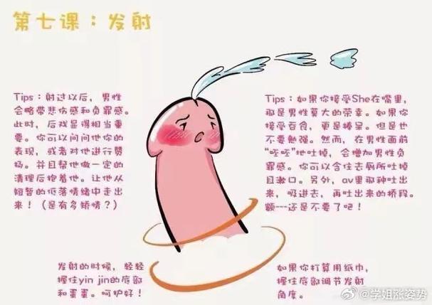 口交敏感射如何改善？3招控敏技巧延长15分钟 - 两性知识丨两性健康-你想了解的我都知道两性知识-两性健康-两性心理-两性技巧两性知识丨两性健康--你想了解的我都知道