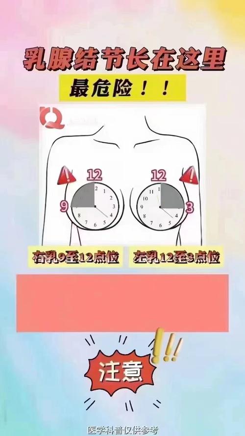 内衣摩擦乳头刺痛？3招防护法敏感降70% - 两性知识丨两性健康-你想了解的我都知道两性知识-两性健康-两性心理-两性技巧两性知识丨两性健康--你想了解的我都知道
