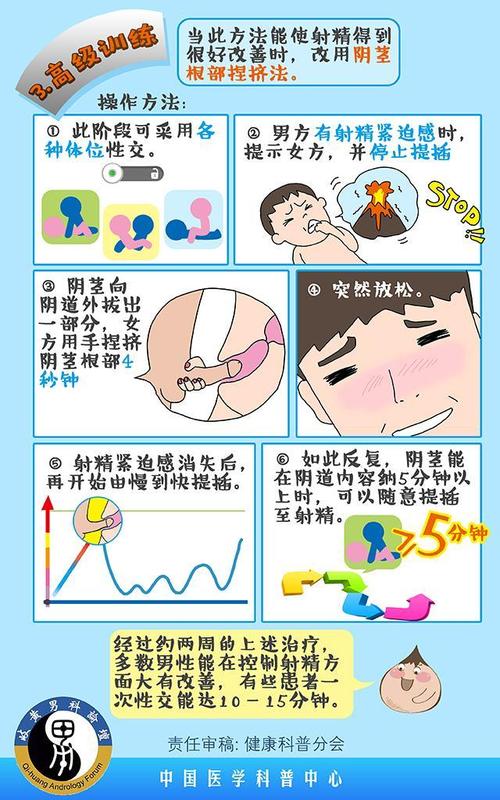 敏感性射精自救指南,3种行为训练+饮食调整法实测有效 - 两性知识丨两性健康-你想了解的我都知道两性知识-两性健康-两性心理-两性技巧两性知识丨两性健康--你想了解的我都知道