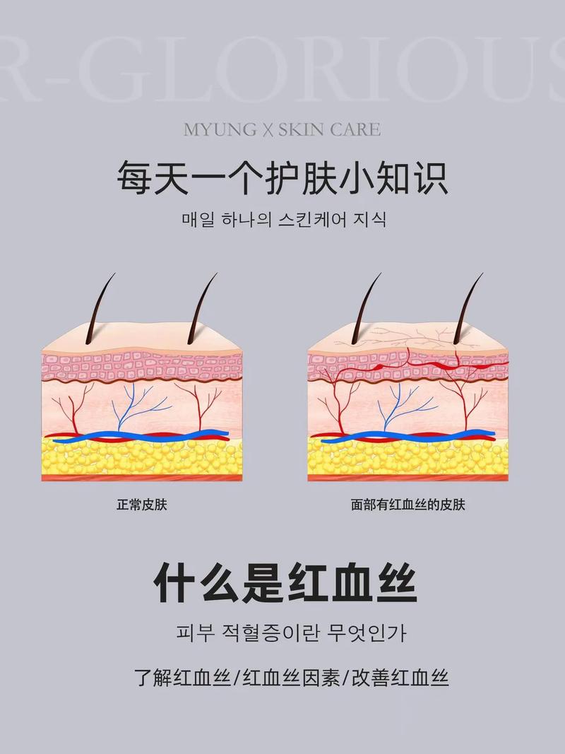 敏感带反应