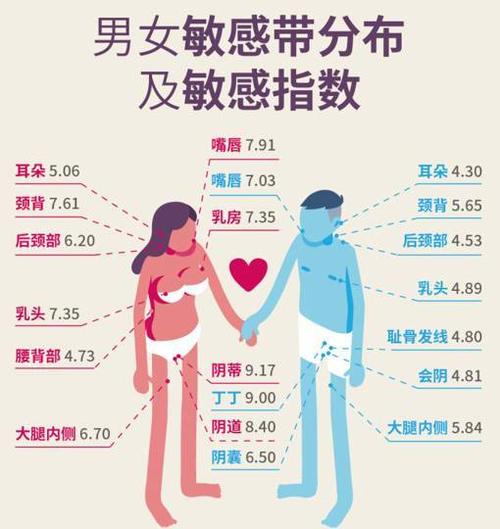 阴道敏感地带：G点位置3步精准定位法｜2025实测指南 - 两性知识丨两性健康-你想了解的我都知道两性知识-两性健康-两性心理-两性技巧两性知识丨两性健康--你想了解的我都知道