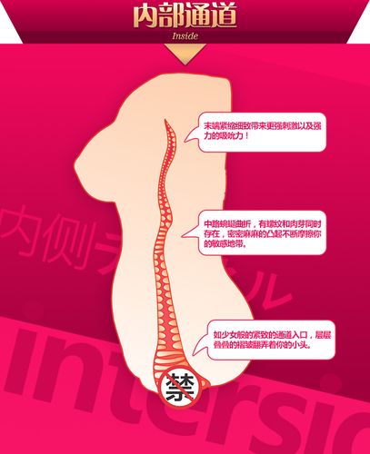 阴道敏感地带