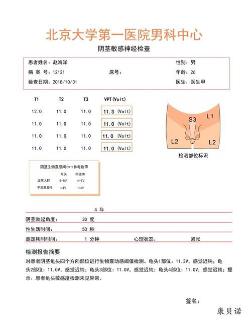 龟头敏感测试|3种自测方法+科学脱敏技巧 - 两性知识丨两性健康-你想了解的我都知道两性知识-两性健康-两性心理-两性技巧两性知识丨两性健康--你想了解的我都知道