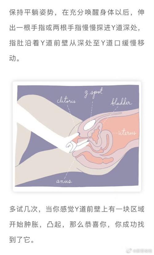 敏感点是手指