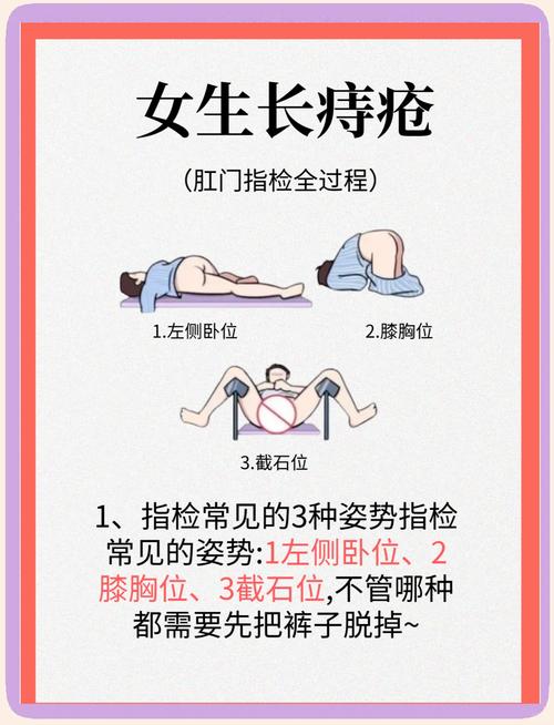 女性对肛门敏感吗
